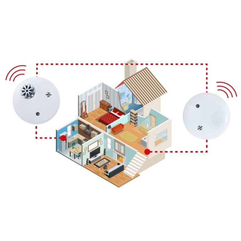 Intruder and Fire Detection in One System. Integrated Fire Detection